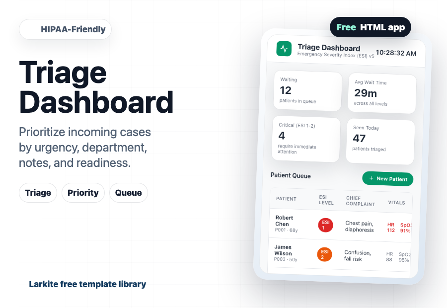 Triage Dashboard free template preview